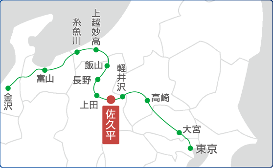 図解：北陸新幹線佐久平駅の位置